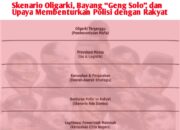 Kerusuhan dan Penjarahan, Geng Solo