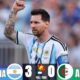 Full Hattrick Goat Messi, Argentina Vs Algeria World Cup 2026