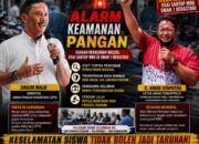 Alarm Keamanan Pangan: Dugaan Keracunan Massal Usai Santap MBG di SMAN 1 Berastagi