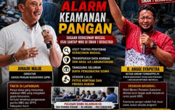 Alarm Keamanan Pangan: Dugaan Keracunan Massal Usai Santap MBG di SMAN 1 Berastagi